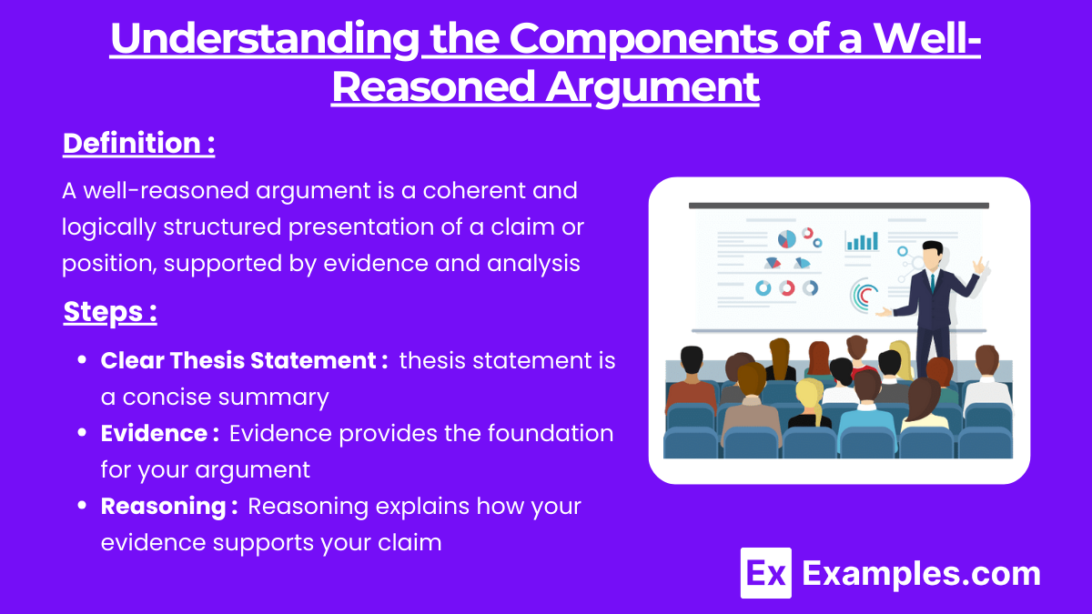 Understanding the Components of a Well-Reasoned Argument