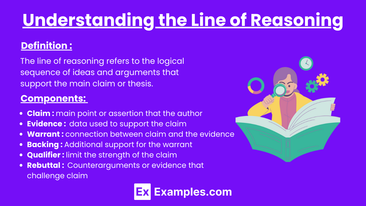 Understanding the Line of Reasoning