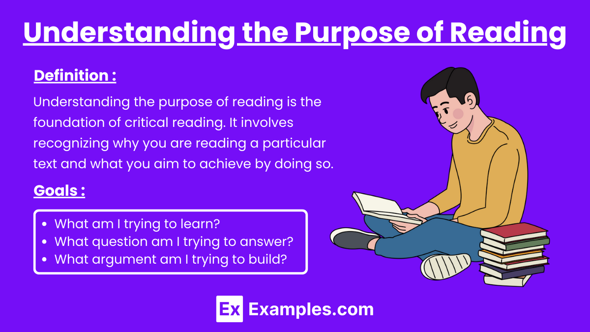 Understanding the Purpose of Reading