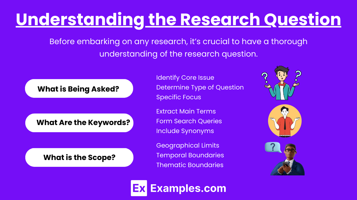 Understanding the Research Question