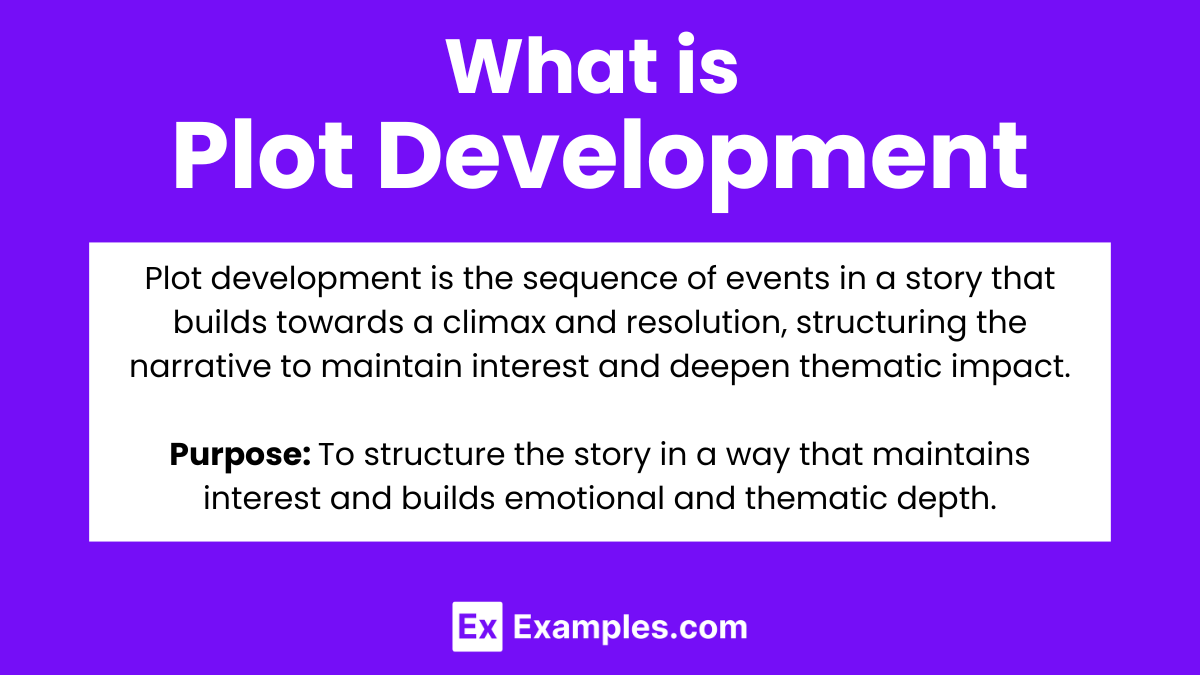 What is Plot Development