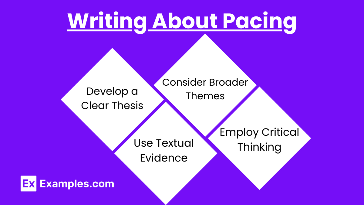 Writing About Pacing