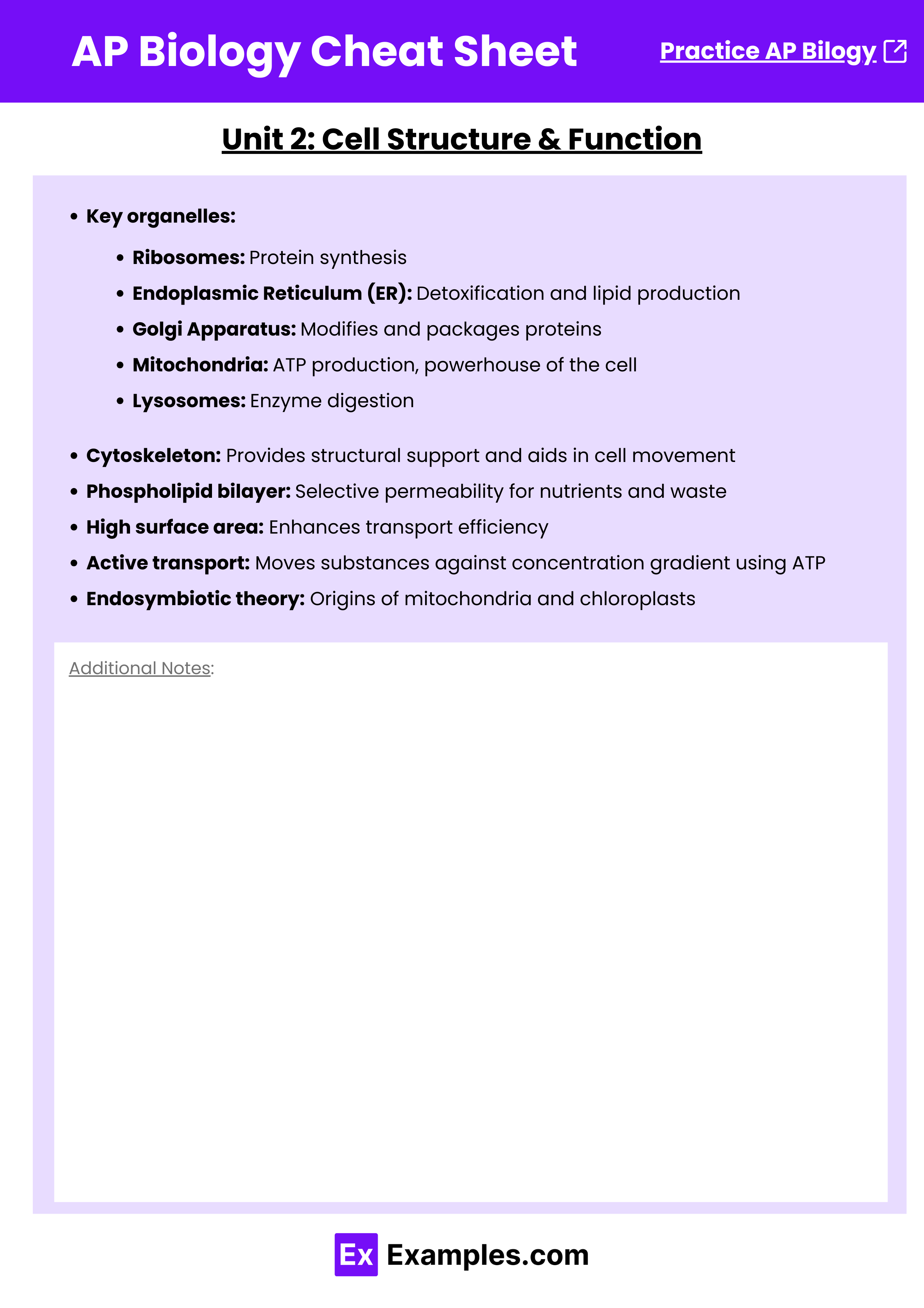 AP Biology Cheat Sheet - Unit 2