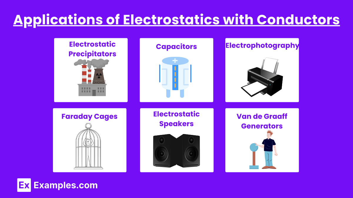 Applications of Electrostatics with Conductors