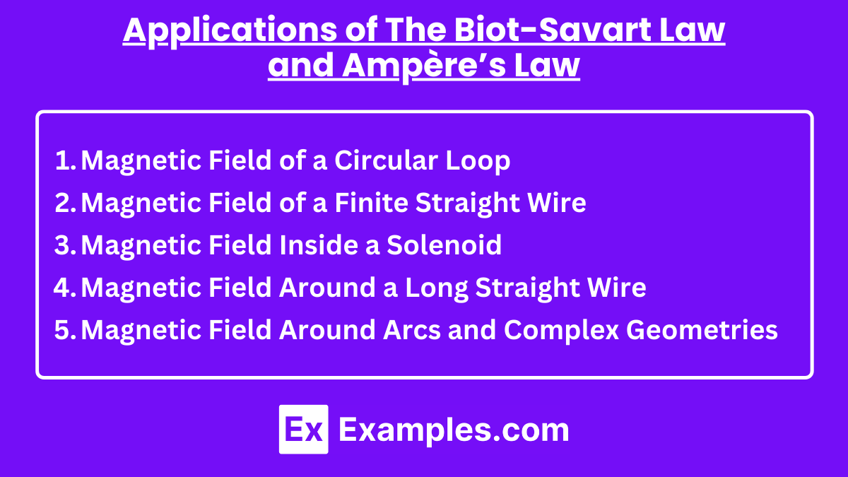 Applications of The Biot-Savart Law and Ampère’s Law