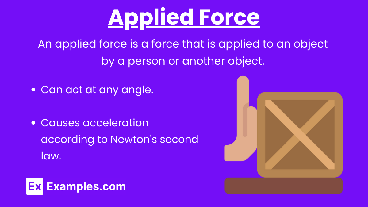 Applied Force