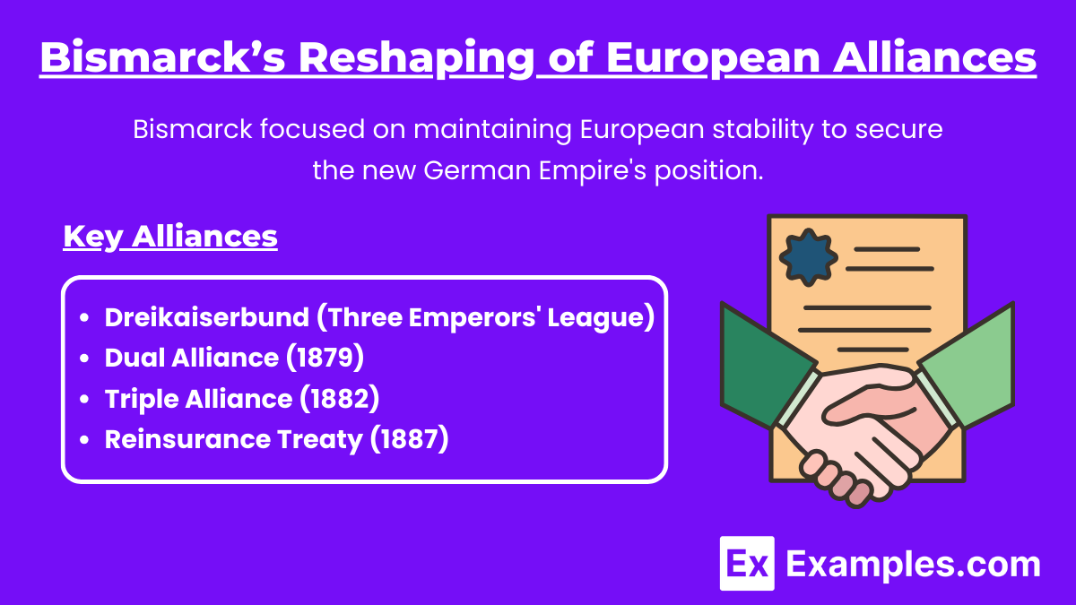 Bismarck’s Reshaping of European Alliances