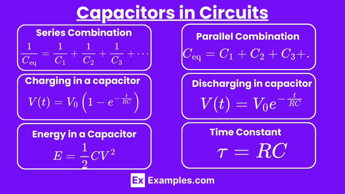 Unit 2.2 - Capacitors (Notes & Practice Questions) - AP® Physics C ...