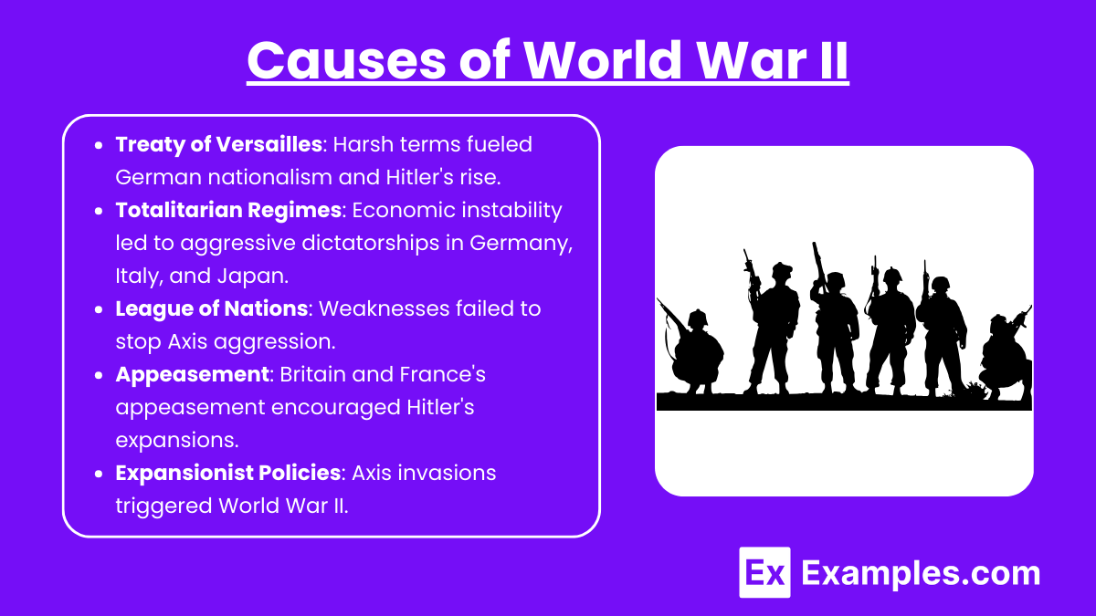 Causes of World War II