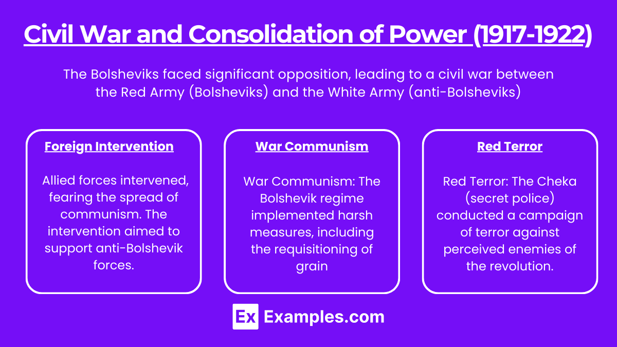 Civil War and Consolidation of Power (1917-1922)