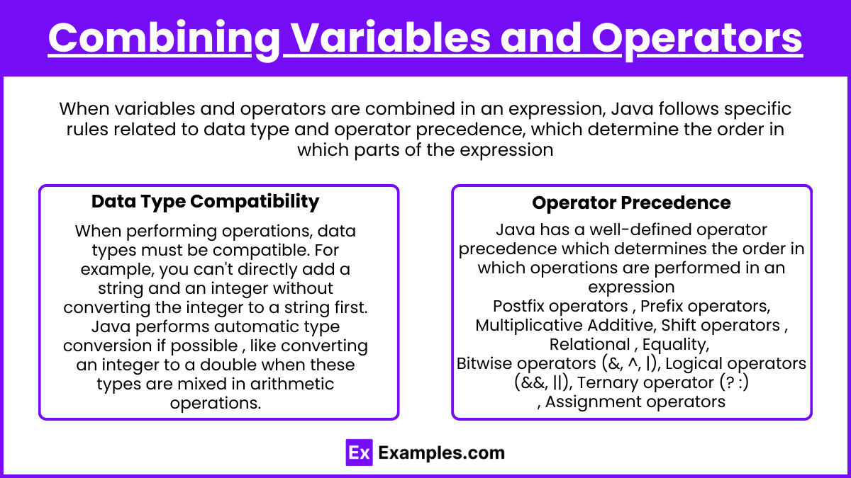 Combining Variables and Operators