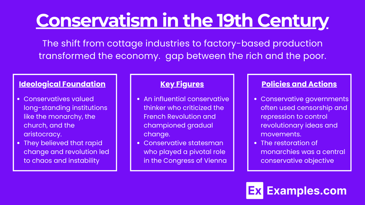 Conservatism in the 19th Century