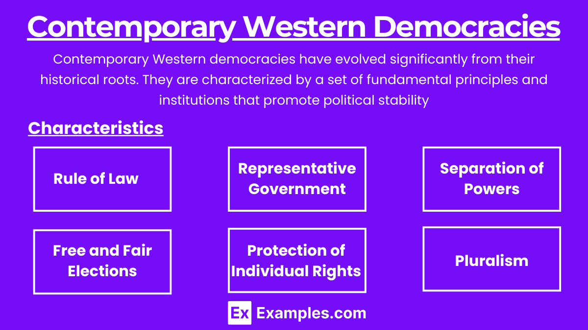 Contemporary Western Democracies