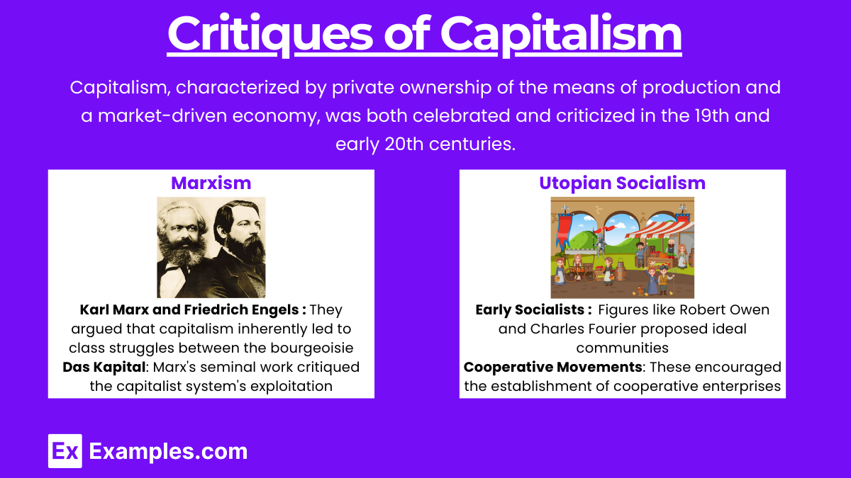 Critiques of Capitalism