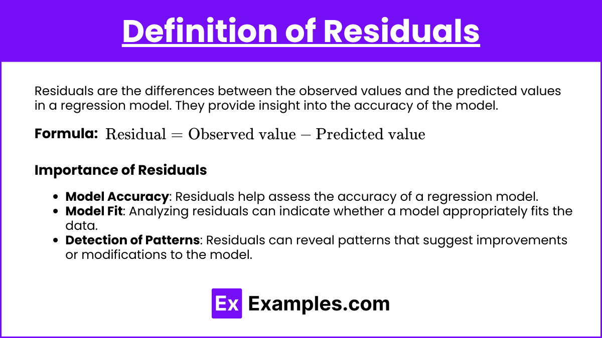 Unit 2.6 - Residuals and Residual Plots (Notes & Practice Questions ...