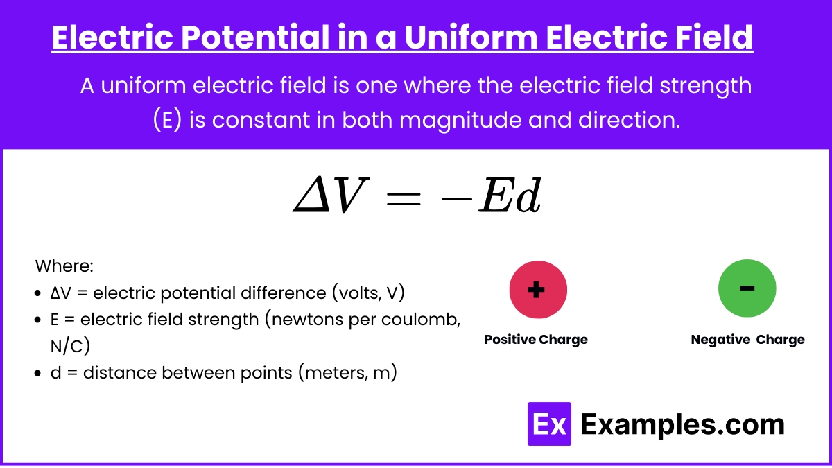 Electric Potential in a Uniform Electric Field