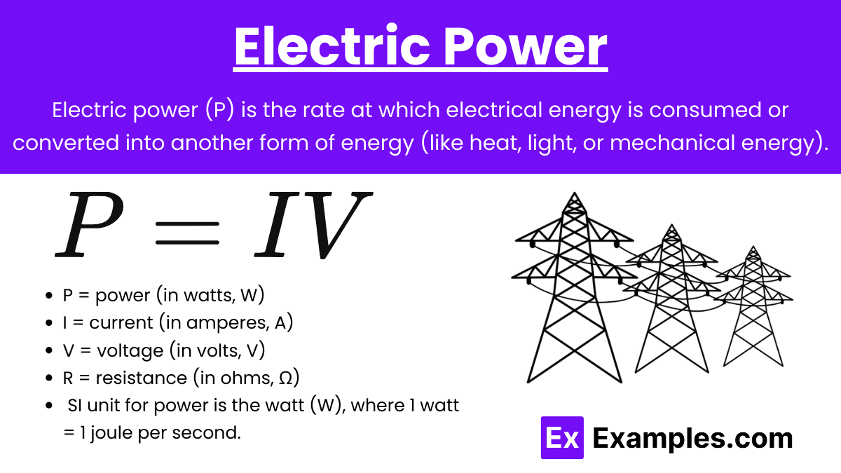 Electric Power