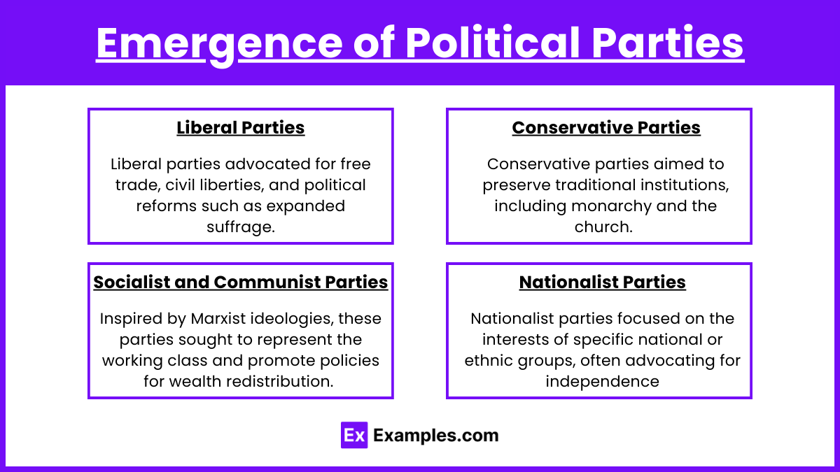 Emergence of Political Parties