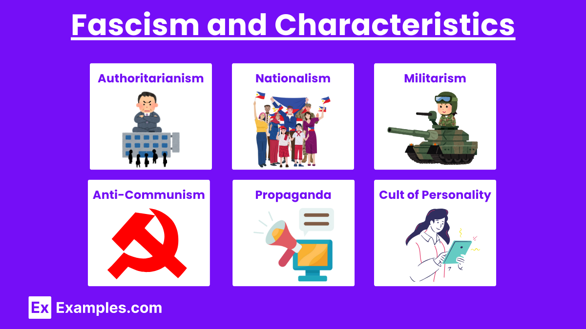 Fascism and Characteristics