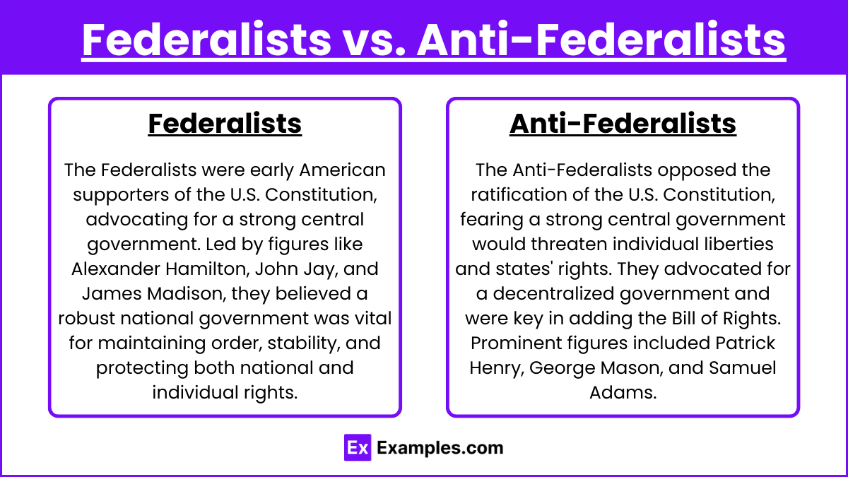 Federalists vs. Anti-Federalists (1)