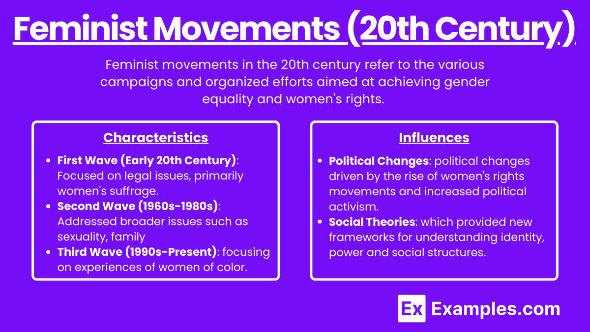 Feminist Movements (20th Century)