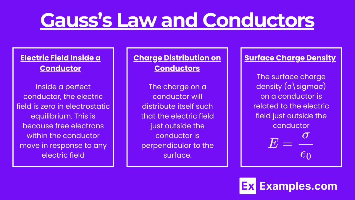 Gauss’s Law and Conductors