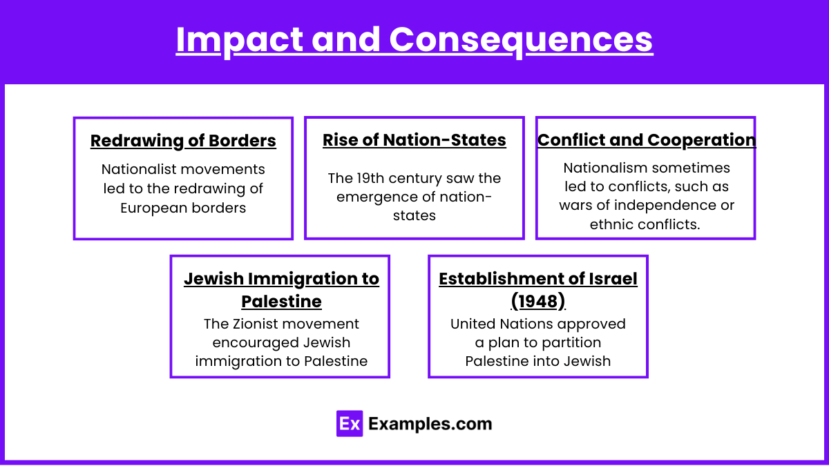 Impact and Consequences