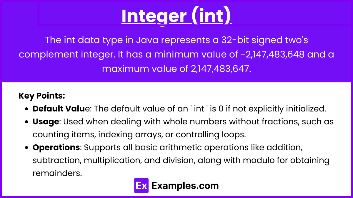 Integer (int)