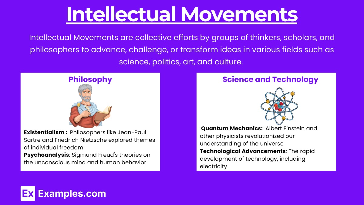 Intellectual Movements