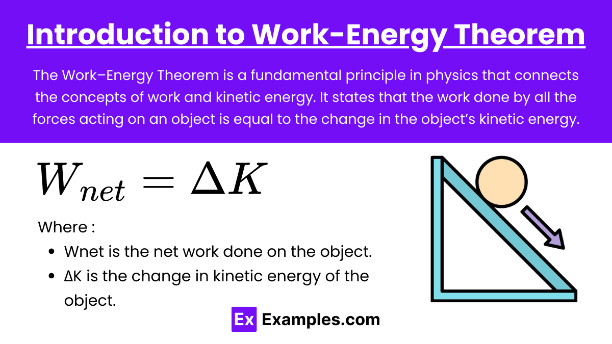 Unit 3.1 - Work–Energy Theorem (Notes & Practice Questions) - AP ...