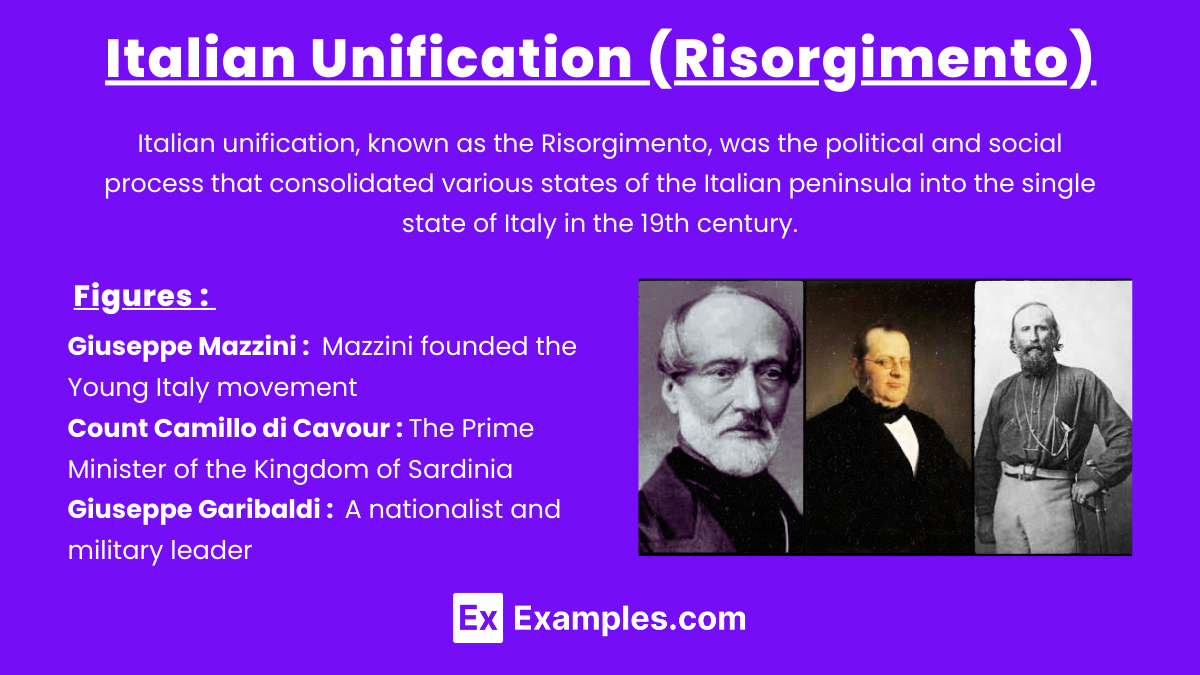 Italian Unification (Risorgimento)