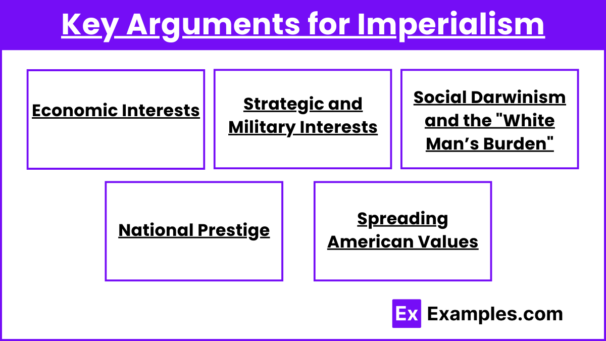 Key Arguments for Imperialism
