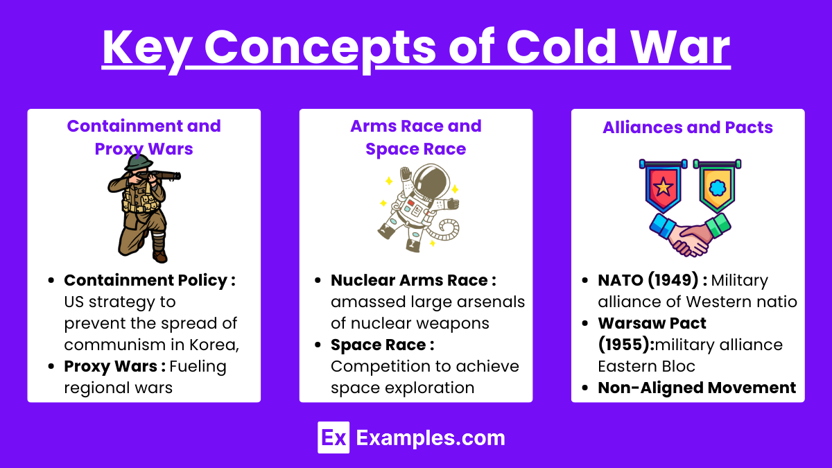 Key Concepts of Cold War