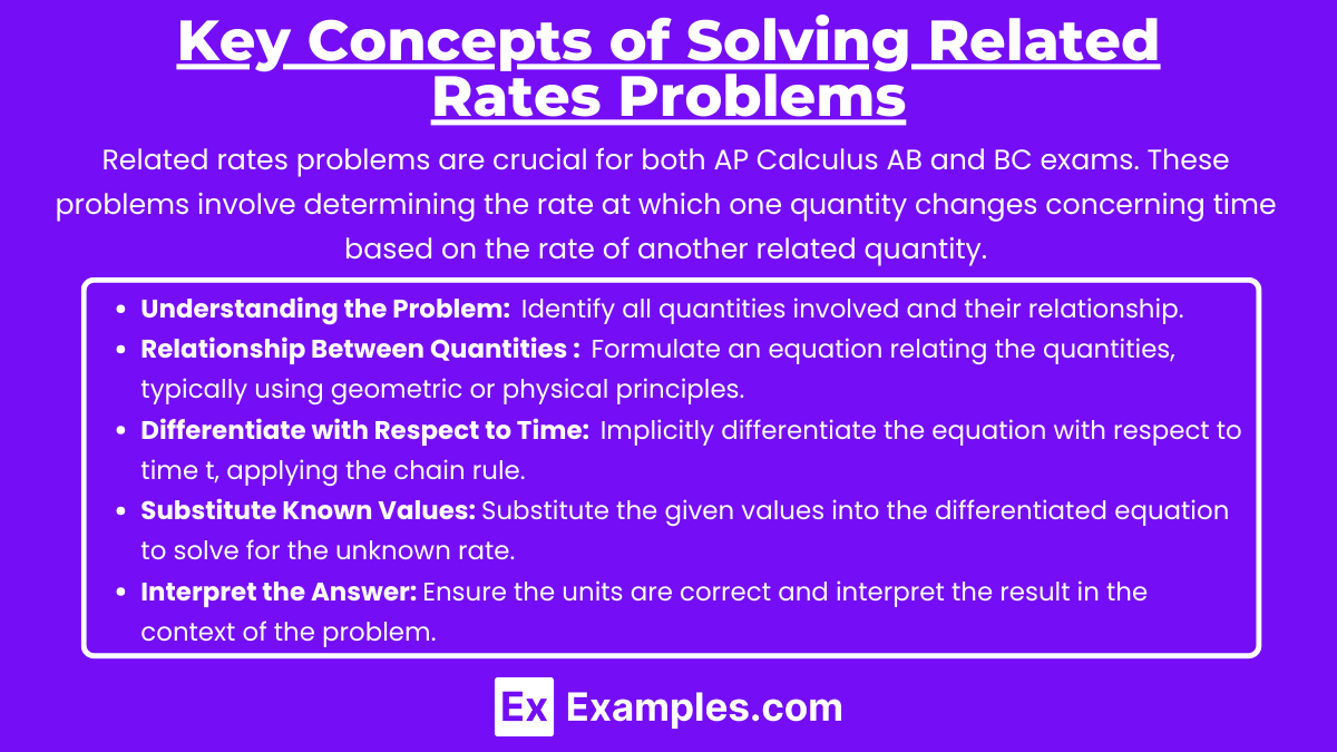 Key Concepts of Solving Related Rates Problems