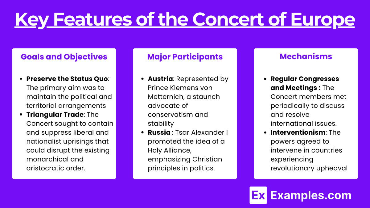 Key Features of the Concert of Europe