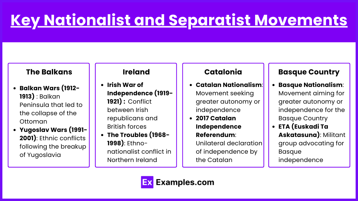 Unit 9.3 - Nationalist and Separatist Movements Fueled by Ethnic ...