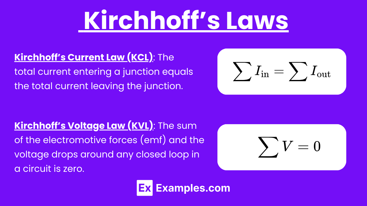 Kirchhoff’s Laws