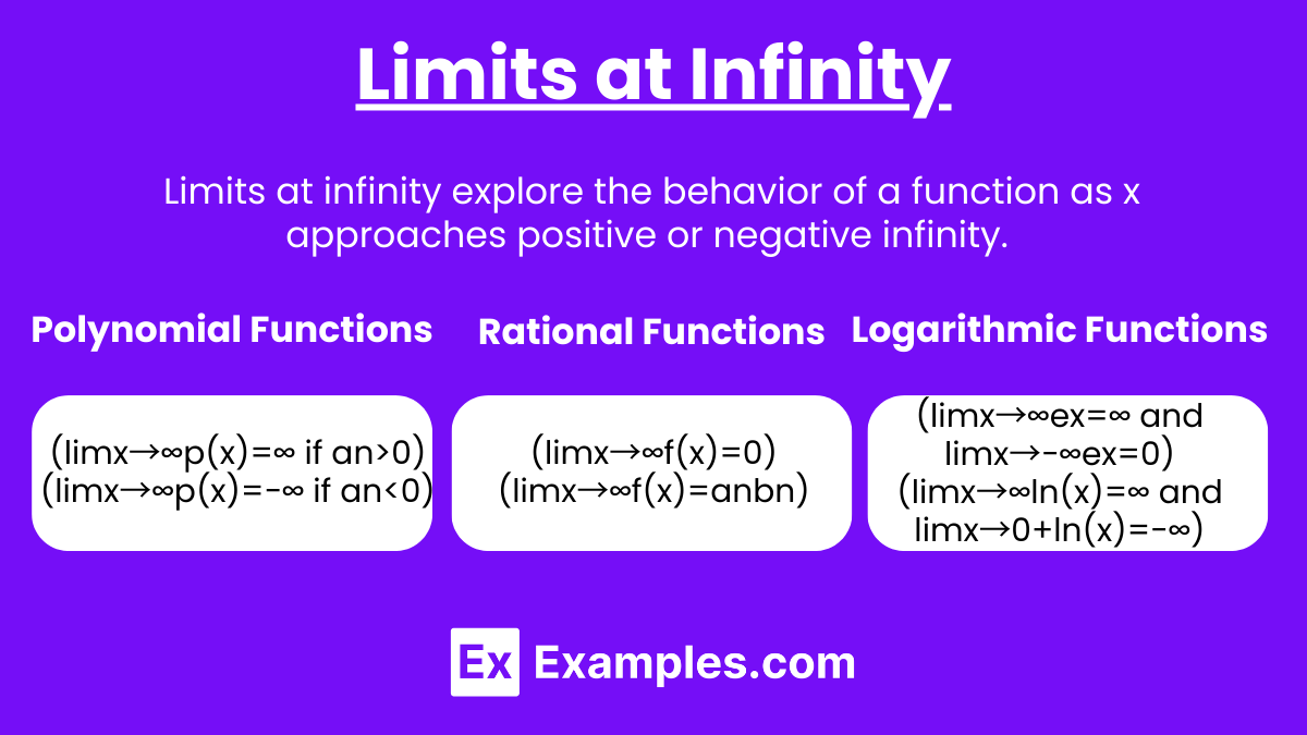 Limits at Infinity