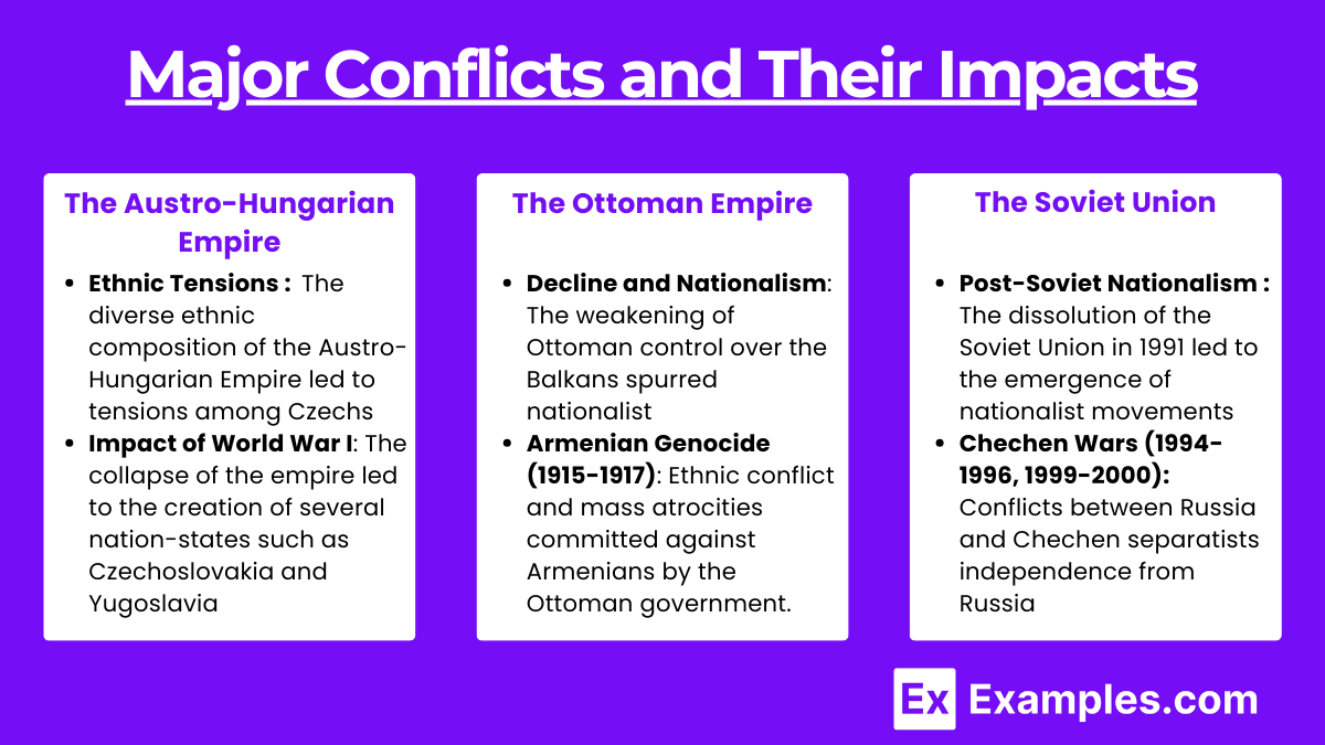 Major Conflicts and Their Impacts