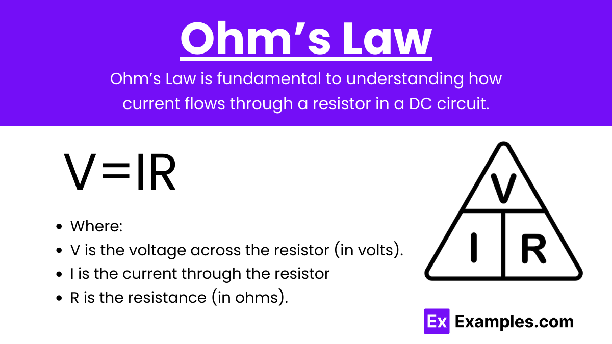 Ohm’s Law