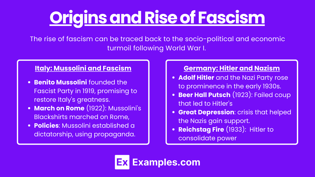 Origins and Rise of Fascism