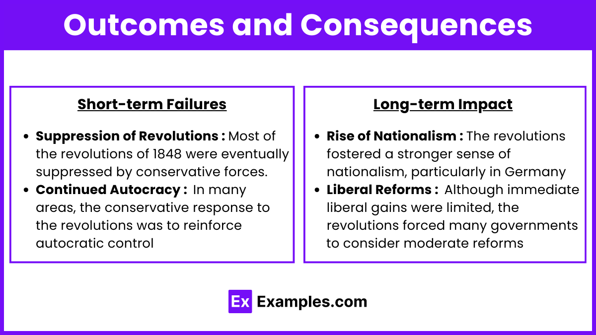 Outcomes and Consequences
