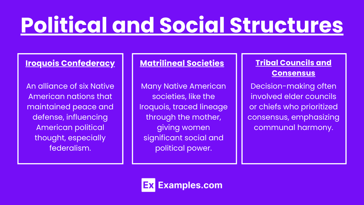 Unit 1.1 - Native American Societies Before European Contact (Notes ...