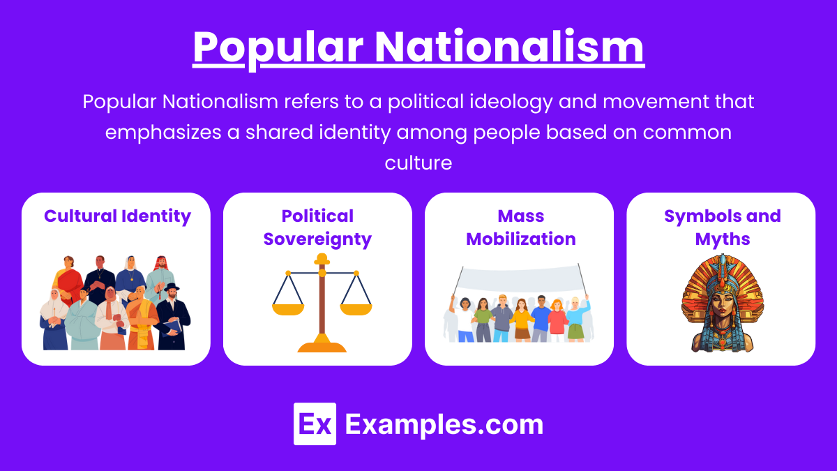 Popular Nationalism