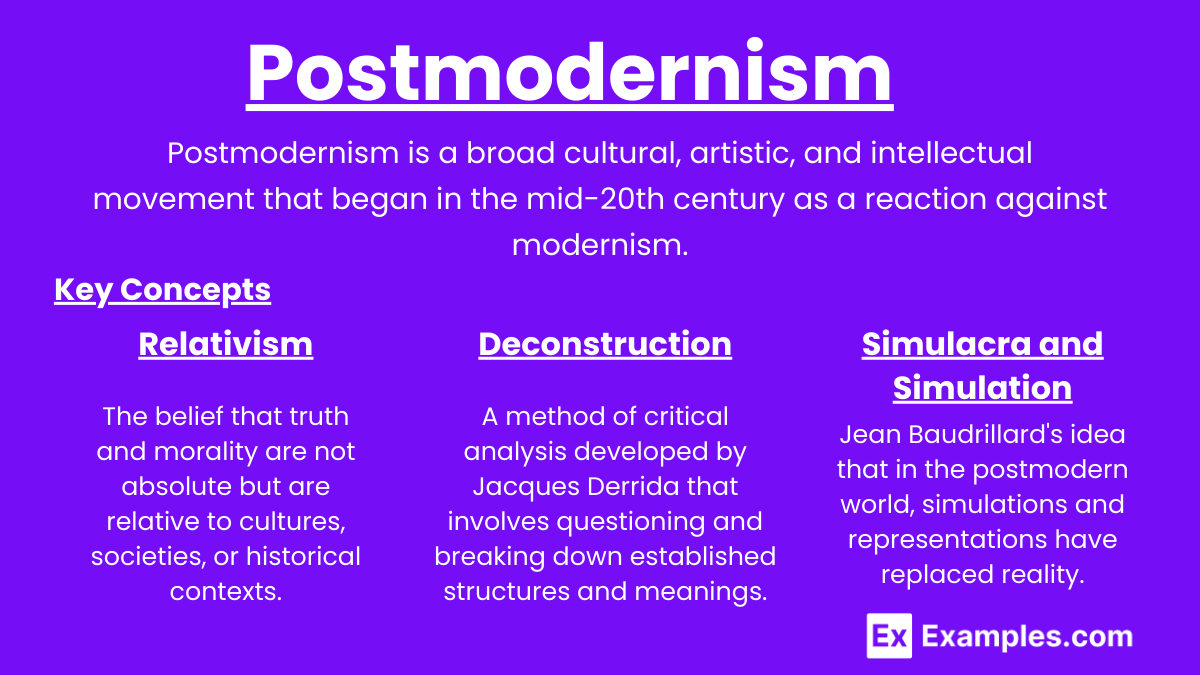 Unit 9.8 - Existentialism, Postmodernism, and Groundbreaking forms of ...