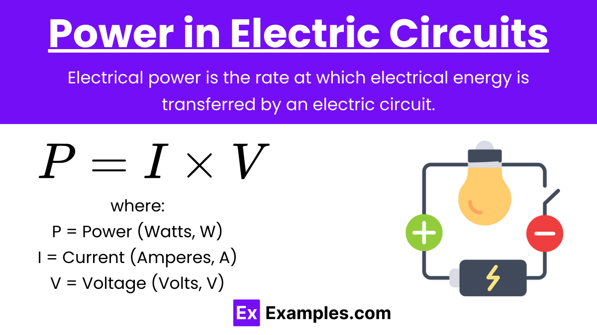 Power in Electric Circuits