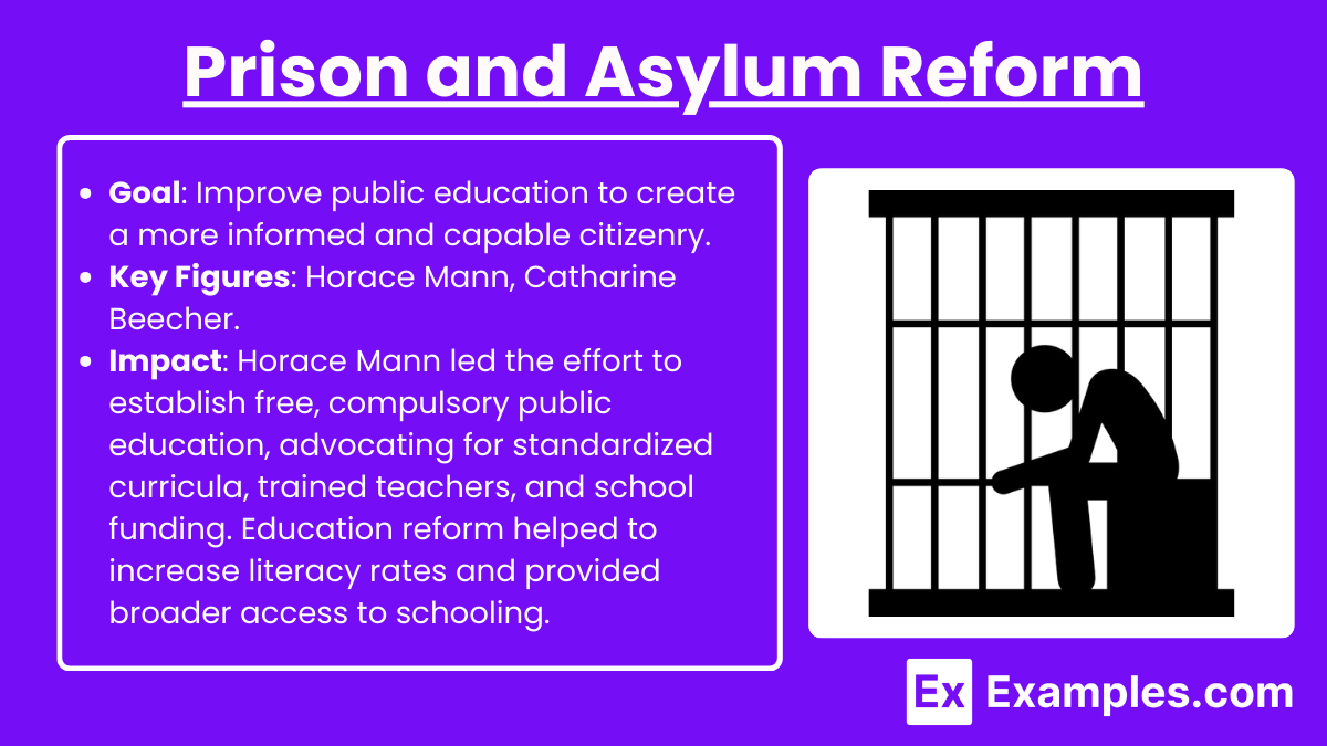 Unit 4.6 - Reform Movements (Notes & Practice Questions) - AP® United ...