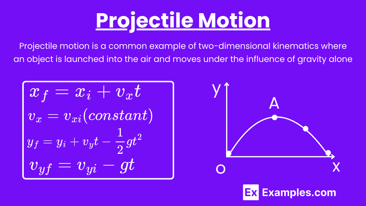 Unit 1.2 - Kinematics in Two Dimensions (Notes & Practice Questions ...