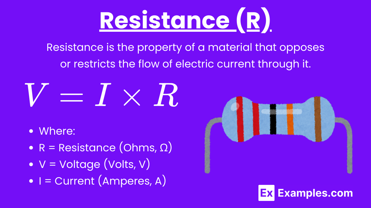 Resistance (R)