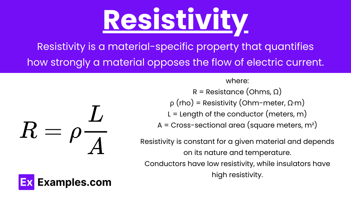 Resistivity